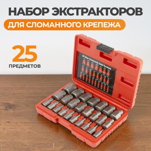 WDK-214035 Набор экстракторов для сломанного крепежа фото, характеристики