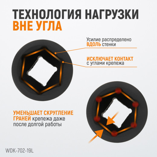 WDK-702-19L Головка торцевая ударная глубокая тонкостенная 1/2", 6 граней, 19 мм фото, характеристики