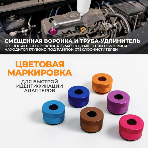 WDK-2140074 Воронка для заливки масла с адаптерами фото, характеристики
