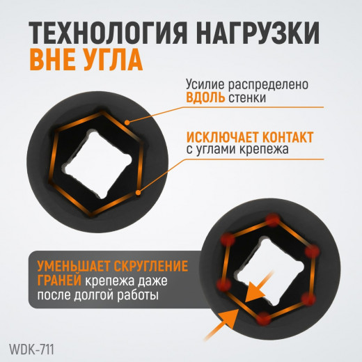 WDK-711 Набор ударных головок 1", 27-50 мм, 10 предметов фото, характеристики