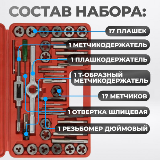 OPT-ITDS40 Набор метчиков и плашек 4NC40 - 1/2NF20, 40 предметов, дюймовая резьба фото, характеристики