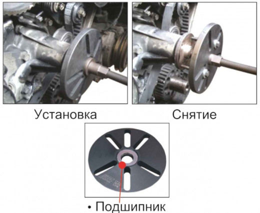 Приспособление для снятия и установки шкивов в кейсе JTC фото, характеристики