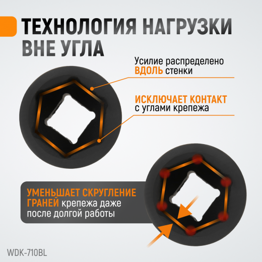 WDK-710BL Набор ударных головок глубоких 1/2", 10-32 мм, 15 предметов фото, характеристики