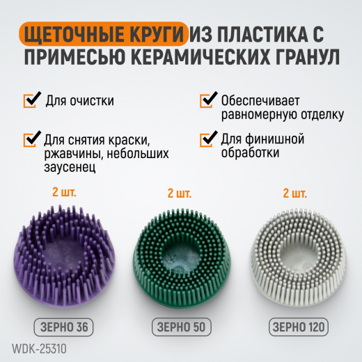 WDK-25310 Пневматическая шлифовальная машина, 18000 об/мин фото, характеристики