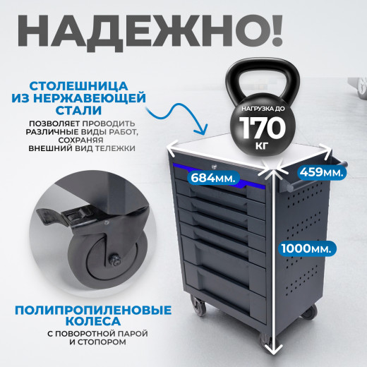 OPT-717M Тележка инструментальная, 7 полок с набором инструментов, металлическая столешница фото, характеристики