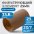 FE3025L Фильтрующий элемент 25 мк, латунь фото, характеристики
