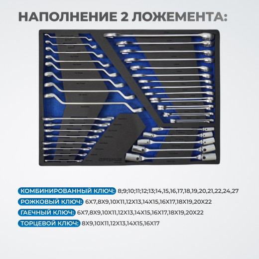 OPT-917P Тележка инструментальная, 7 полок с набором инструментов 312 пр, пластиковая столешница фото, характеристики
