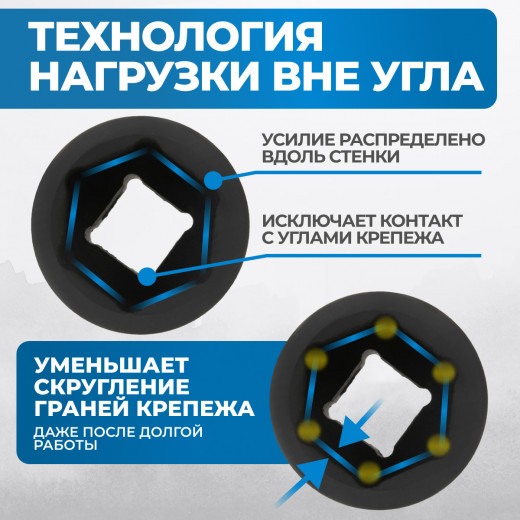 OPT-40215 Набор ударных головок глубоких 1/2", 10-32 мм, 15 предметов фото, характеристики