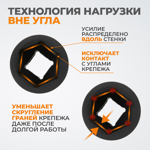 WDK-710-4030 Головка торцевая ударная 1/2", 6 граней, 30 мм фото, характеристики