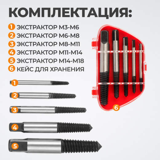 WDK-65718R Экстрактор для выкручивания сломанных шпилек и болтов. Набор 5шт фото, характеристики