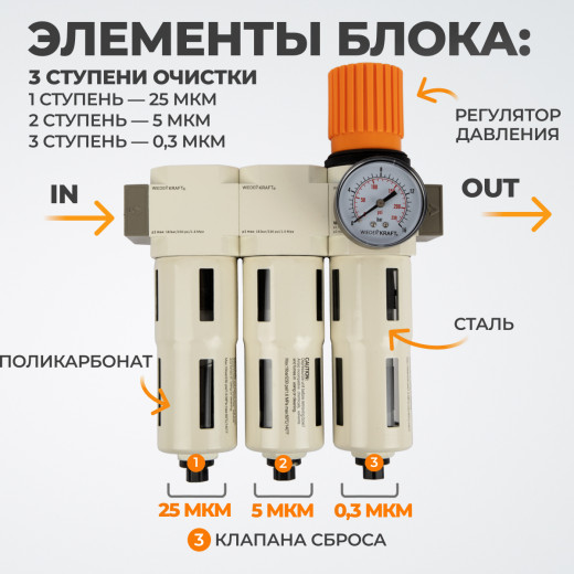 WDK-70730FA Блок подготовки воздуха 3/8", 16 бар, трехступенчатый с влагоотделителем 25-5-0.3 мк, автоматический сброс фото, характеристики