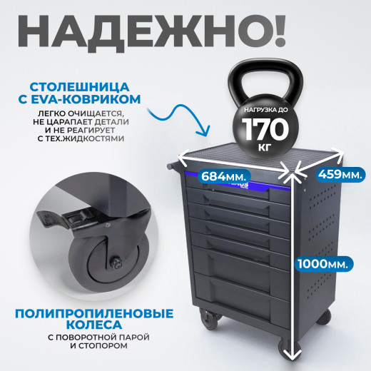 OPT-717E Тележка инструментальная, 7 полок с набором инструментов, столешница с EVA покрытием фото, характеристики