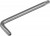 TTKS20 Ключ торцевой T-TORX® короткий с центрированным штифтом, T20H фото, характеристики