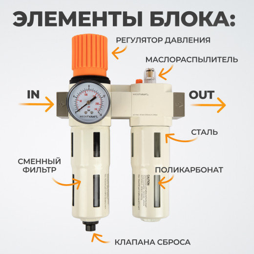 WDK-70140FA Блок подготовки воздуха 1/2", 16 бар с влагоотделителем 5 мкм, лубрикатором и регулятором давления фото, характеристики