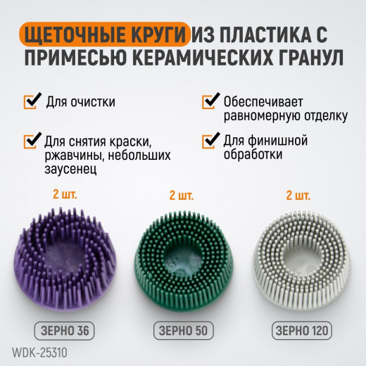 WDK-25310 Пневматическая шлифовальная машина, 18000 об/мин фото, характеристики