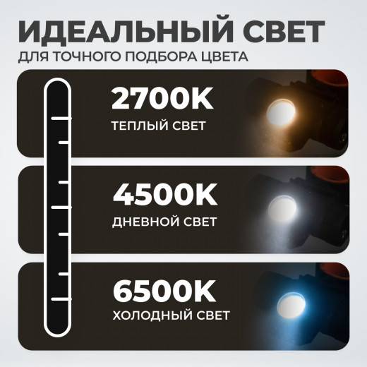 WDK-SGL450 Лампа колориста с тремя режимами световой температуры для краскопульта, 450 Лм, 2000 мАч фото, характеристики