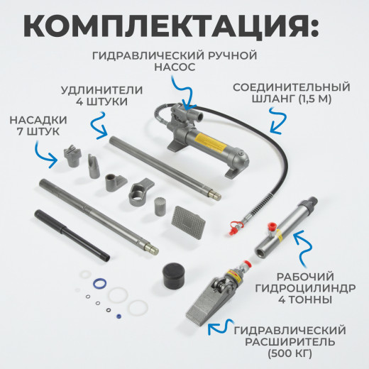OPT-830204 Набор гидравлический для кузовного ремонта с усилием 4 т фото, характеристики