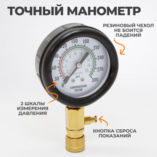 WDK-214307 Набор для измерения компрессии в бензиновых ДВС фото, характеристики